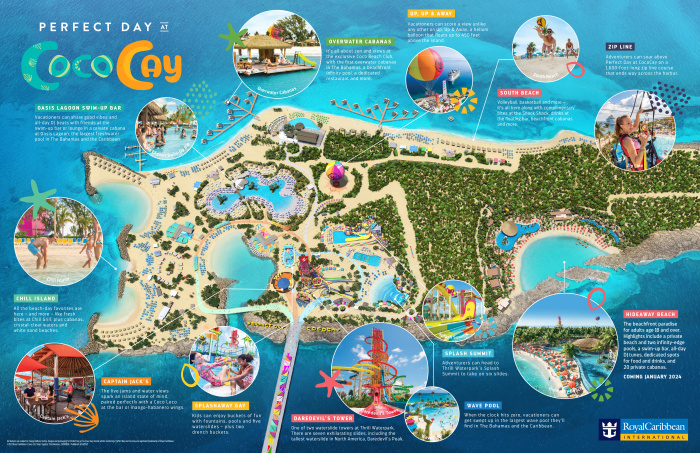 CRUCEROS ROYAL CARIBBEAN COCO CAY CRUISES CRUCEROS BAHAMAS COCOCAY CRUISES PERFECTDAYATCOCOCAY #CocoCay #Cruises #RoyalCaribbeanCruises #CocoCayCruises #RoyalCaribbeanIsland